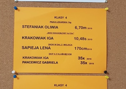 Szkolna Liga Mistrzów