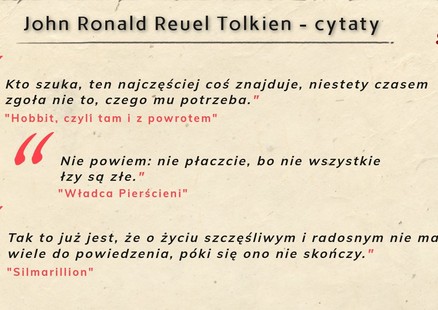 Dzień czytania Tolkiena