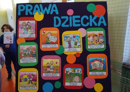 Prawa dziecka