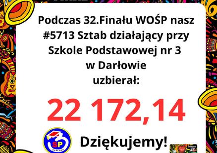 Za nami 32. Finał WOŚP